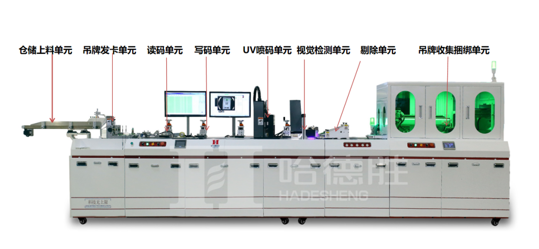 RFID家具管理—?jiǎng)?chuàng)建家具經(jīng)典，打造行業(yè)典范